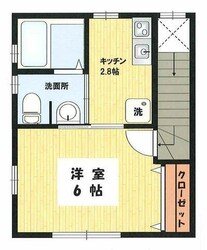 高円寺駅 徒歩13分 2階の物件間取画像